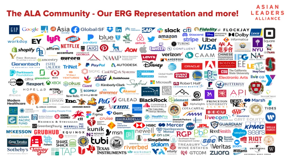 Image titled "The ALA Community - Our ERG Representation and more!" Image is showing the collective logos of businesses being represented within the Asian Leaders Alliance community through the companies' ERG, BRG, Affinity Groups members and allies. 